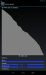 thumbs google nexus 7 grafic consum baterie