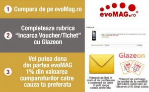 evoMAG intra in reteaua Glazeon – doneaza 1% din ce cumperi !