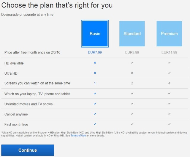 Netflix Romania - Planuri