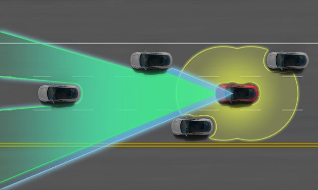 Tesla va colecta imagini video pentru a învăța mașinile să se conducă doar cu ajutorul camerelor