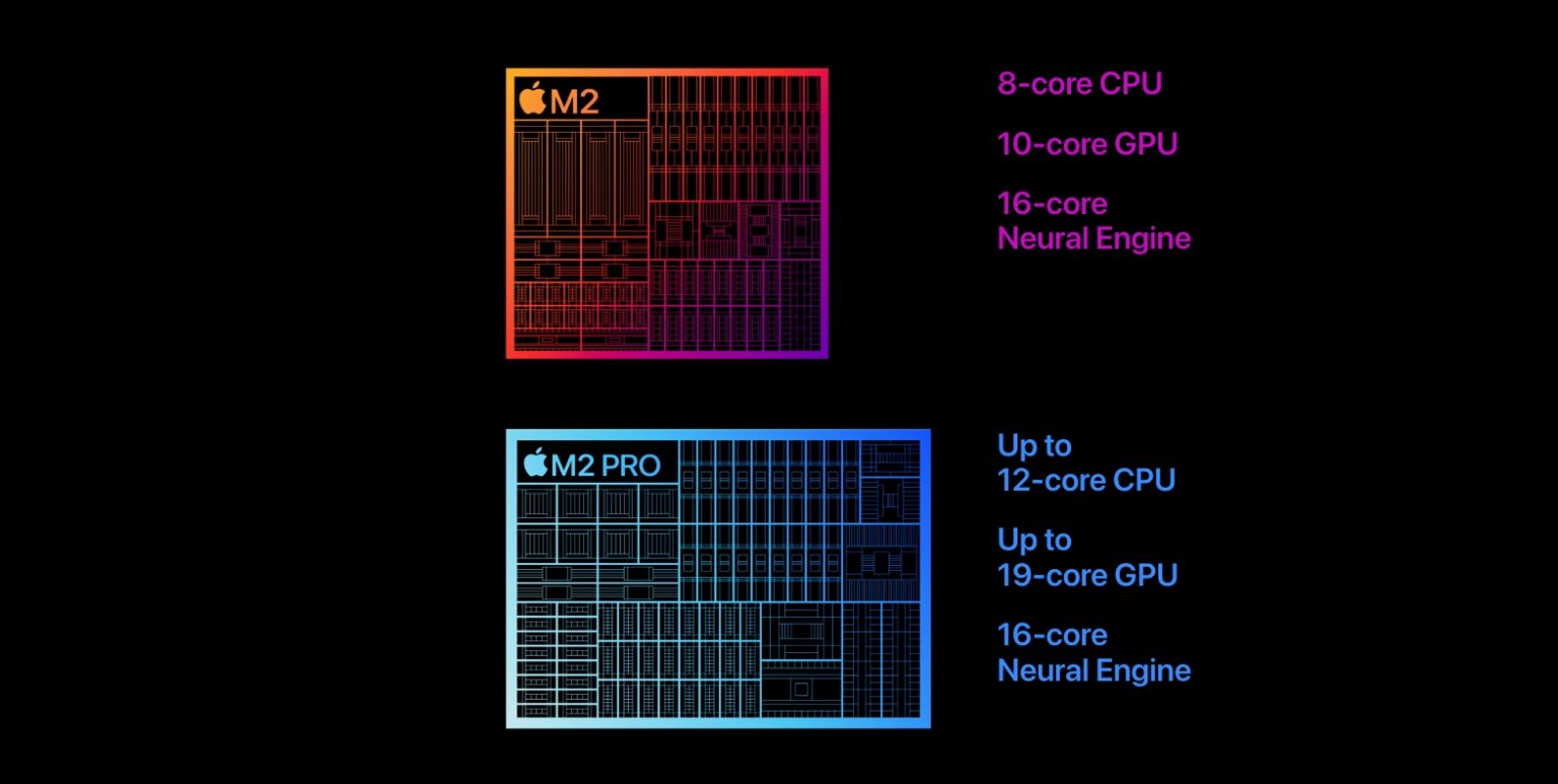 Noi procesoare Apple M2 Pro și M2 Max!