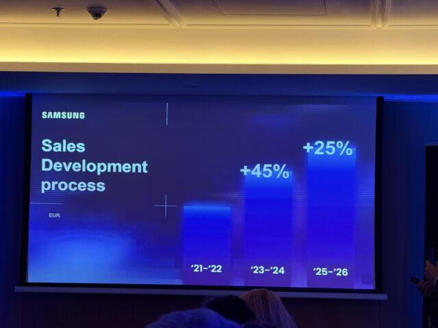 Samsung Memory Summit București 2025 – în ce direcție merge piața mediilor de stocare Samsung Memory Summit 2025